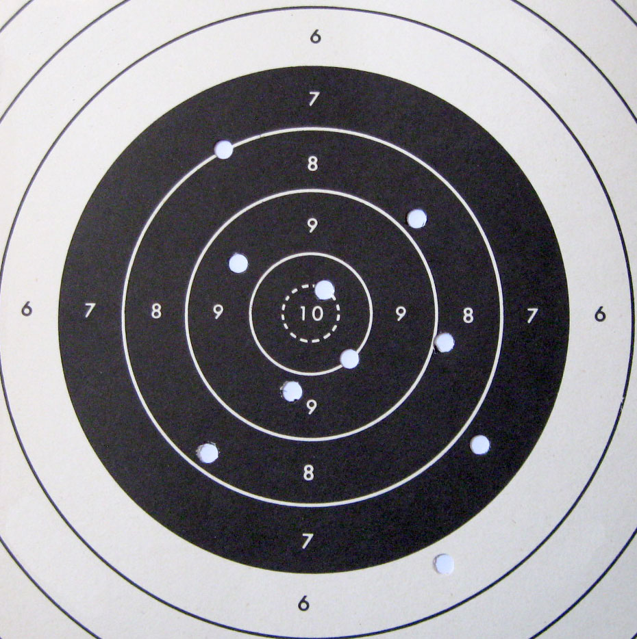 good scoring target